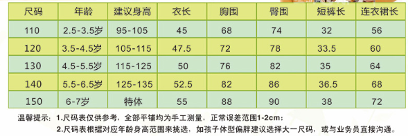 幼儿园服装码数该如何正确选择?